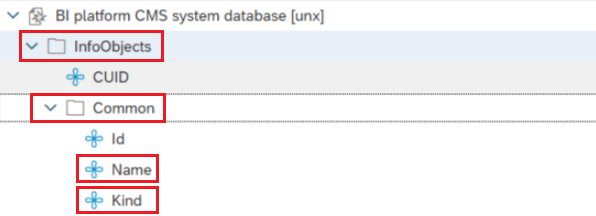 Liste des documents WebI associés aux univers