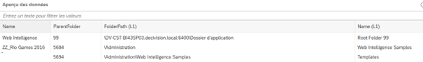 Répertoire de stockage des documents WebI