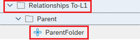 Sélectionner les dimensions ParentFolder