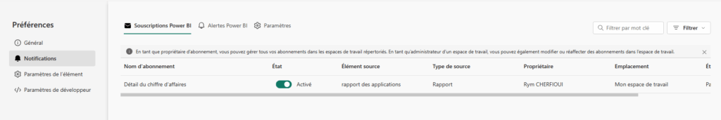 Interface de gestion des abonnements Power BI, accessible via les préférences utilisateur, pour modifier ou supprimer les abonnements existants.