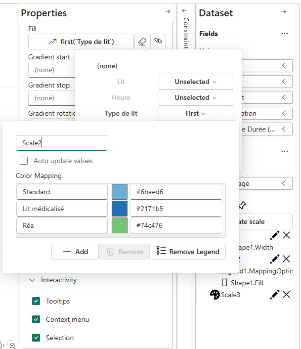 Visualisation Gantt des réservations de lits d’hôpital dans Power BI avec Charticulator : gestion par heure, durée, couleur et type de lit.