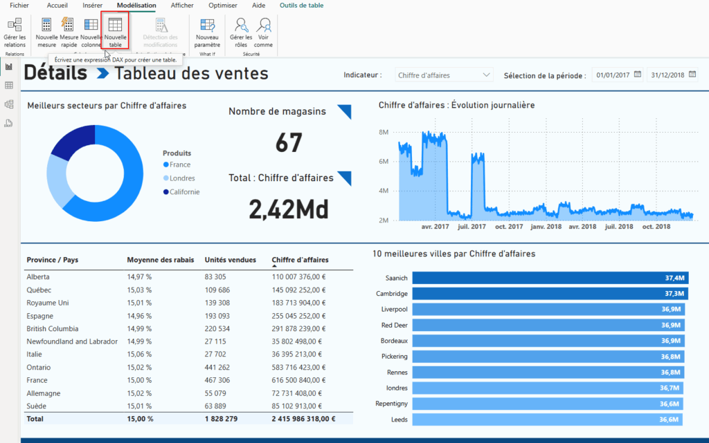 Capture d'écran de la première étape de création d'une table de paramètres avec Power BI