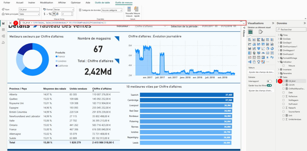 Capture d'écran du calcul du chiffre d'affaire avec Power BI