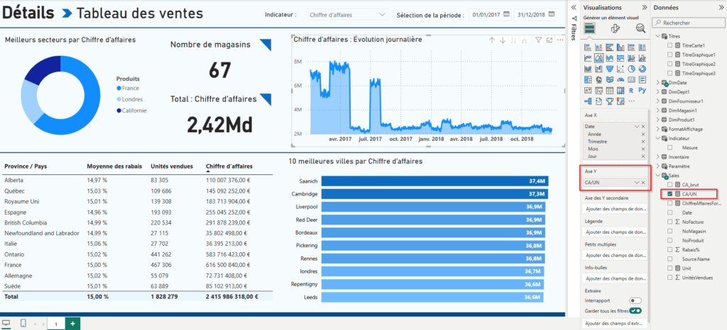 Capture d'écran de la mise à jour des champs avec Power BI