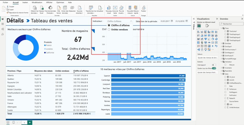 Capture d'écran de la spécification d'une valeur sur laquelle se positionner par défaut avec Power BI