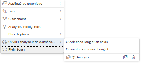 Menu déroulant de l’analyseur de données dans SAP Analytics Cloud.