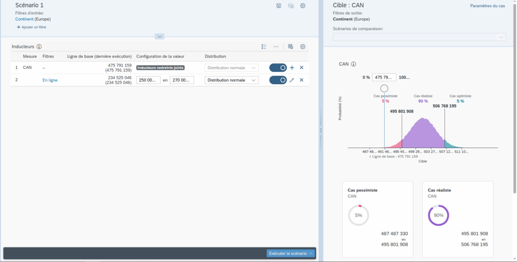 Scénario de simulation Monte-Carlo avec l’outil compas de SAP Analytics Cloud.