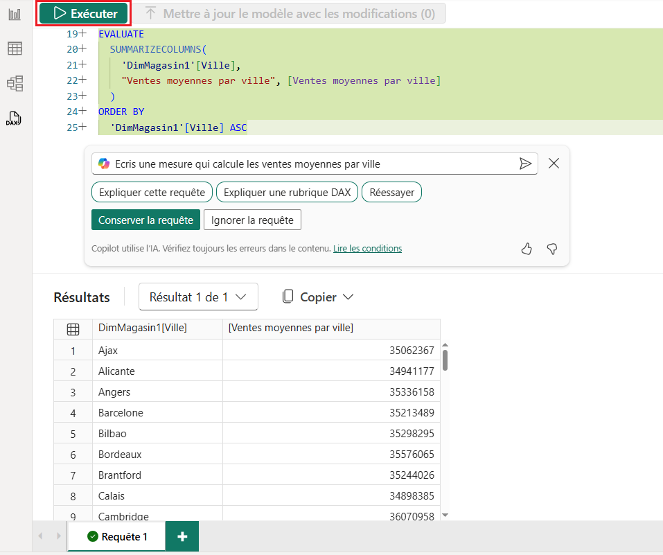 Aperçu des résultats à partir des sources de données