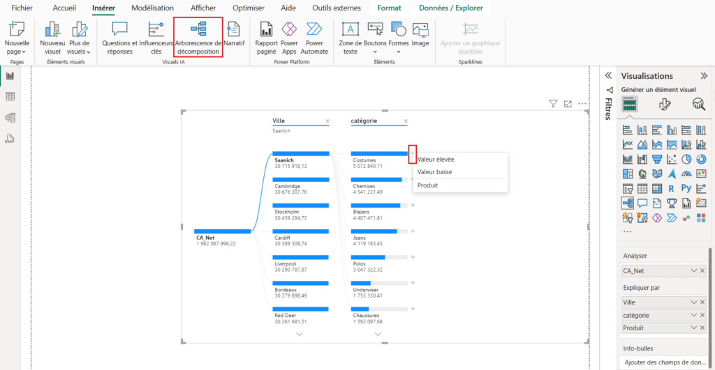 Arborescence de décomposition