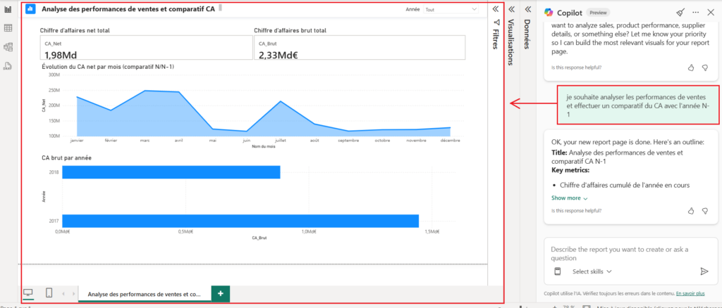 Prompt performance des ventes, comparatif du CA