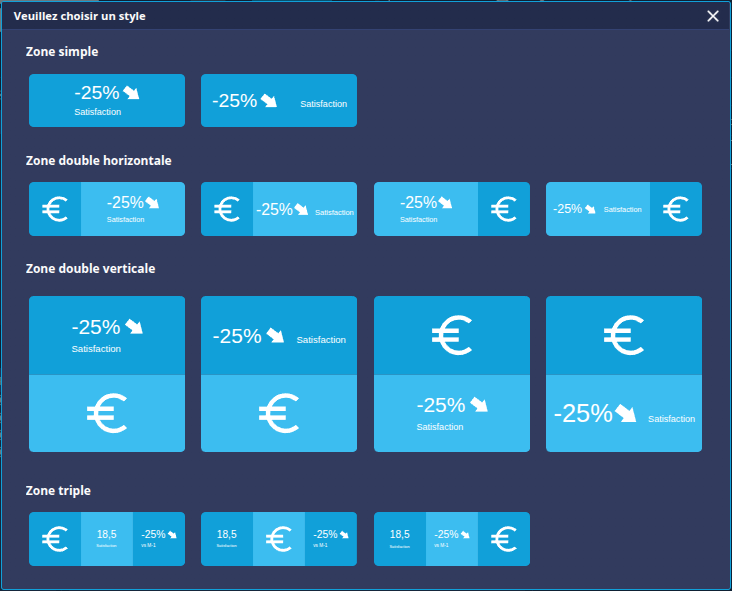 Nouveau graphique DigDash 2025R2 : les tuiles