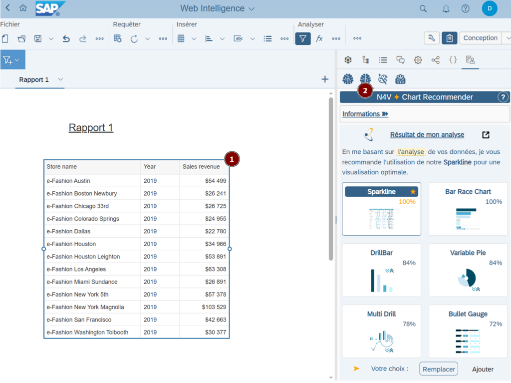 Proposition de charte IA