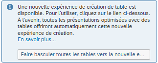 Optimisez la présentation de vos données avec la nouvelle expérience de création de tables dans SAP Analytics Cloud. Un design de widgets mis à jour et modernisé.