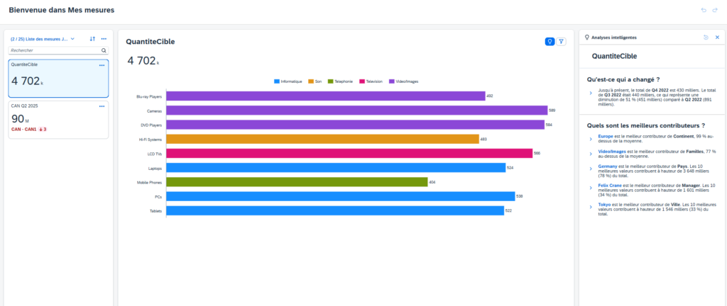 Suivez instantanément vos KPI favoris grâce au nouvel outil Mes mesures dans SAP Analytics Cloud. Centralisez vos indicateurs clés pour un suivi fluide et simplifié.