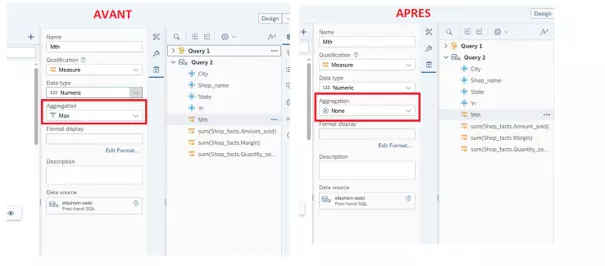 Fenêtre de personnalisation des indicateurs dans Web Intelligence BI 2025, montrant la réinitialisation des méthodes d'agrégation (Somme, Moyenne) après édition du SQL
