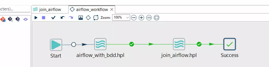 Capture d'écran de l'interface Apache Hop montrant le workflow du POC : Start, airflow_with_bdd.hpl, join_airflow.hpl, Success